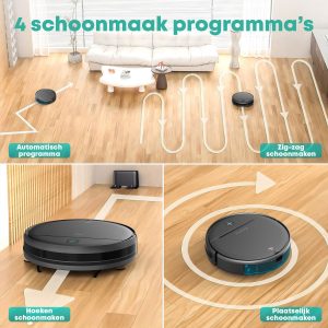 EarKings Robot met Dweil stofzuiger voor huisdieren