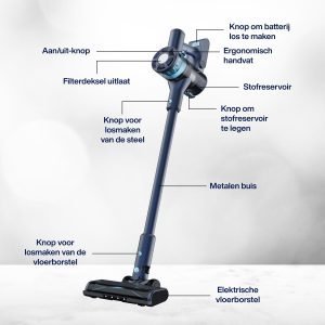 Samako CleanDetect Lite stofzuiger met veel zuigkracht