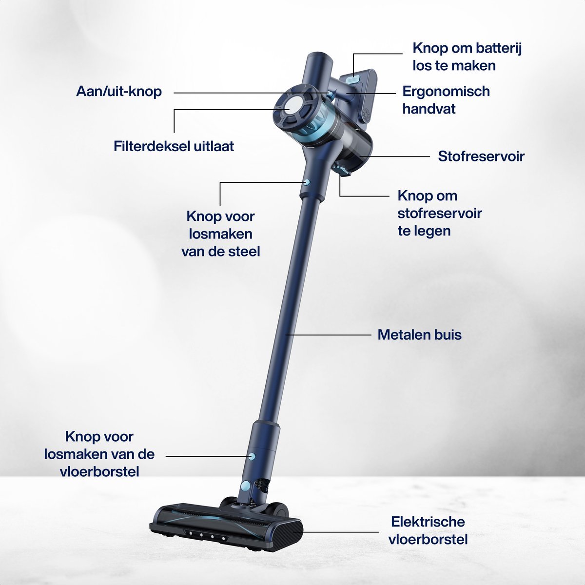 Samako CleanDetect Lite stofzuiger met veel zuigkracht