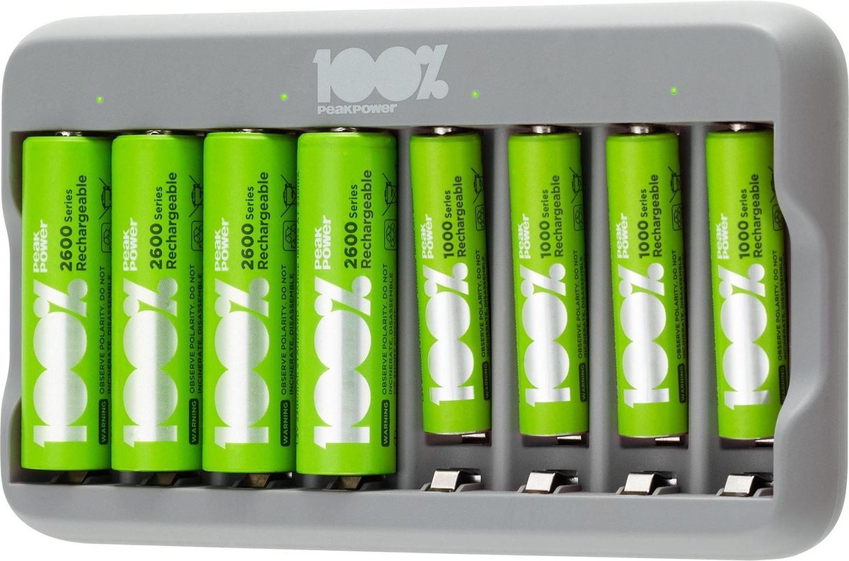 100% Peak Power U813 Batterij Oplader batterijlader