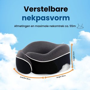 PurelyGoods Reiskussen