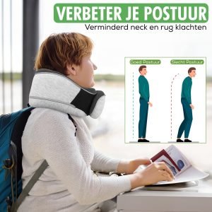 TravelHawk Reiskussen