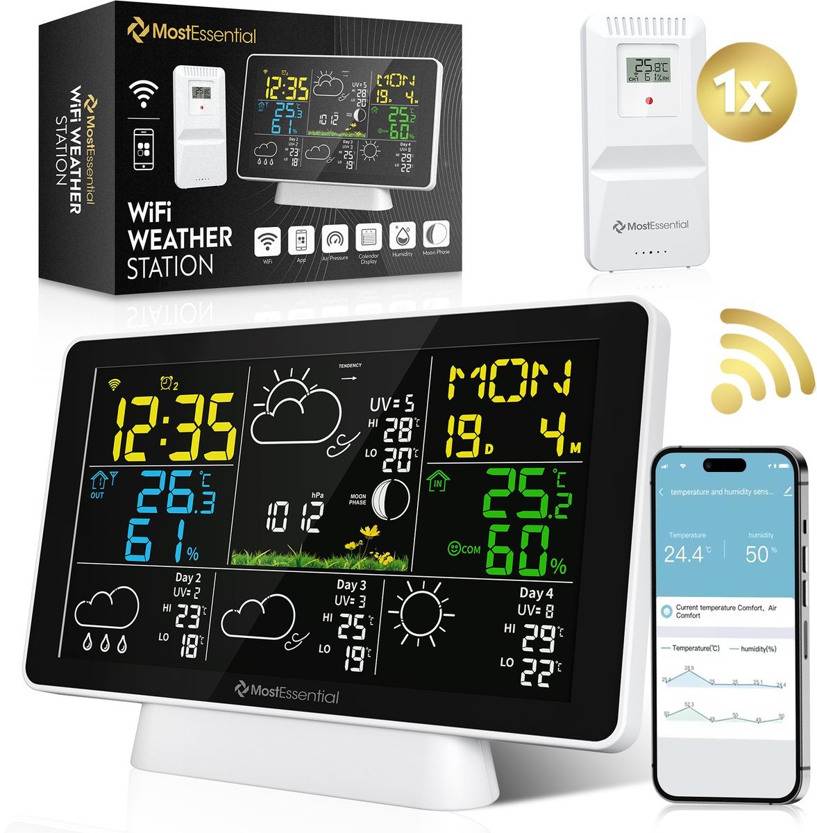 MostEssential Wifi Weerstation