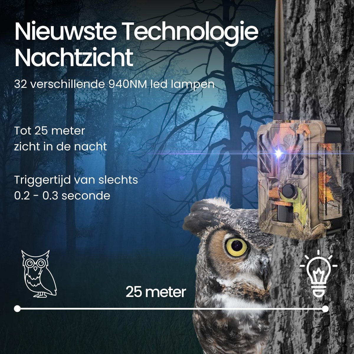 Directgoods Wildcamera 4K met Wifi