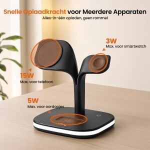 Goliving Draadloze Lader snellader